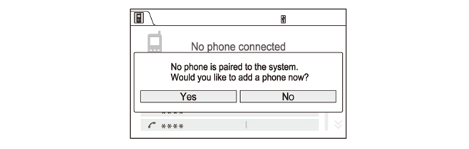 Audio Visual Systems - Testing & Troubleshooting